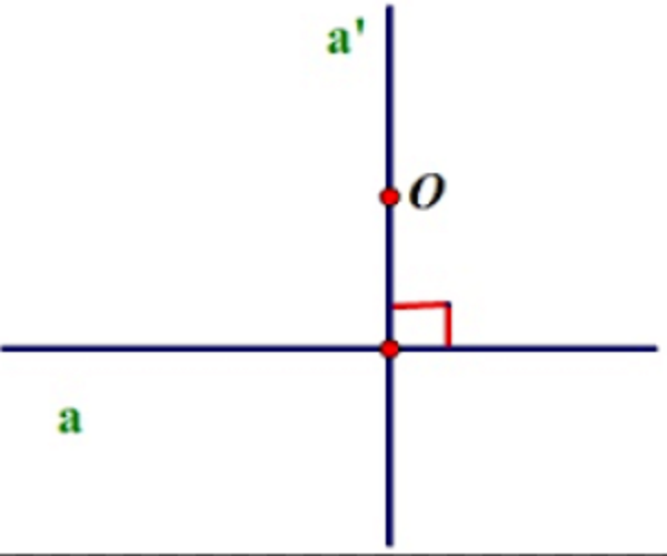 hai đường thẳng vuông góc lớp 7 và tính chất hai đường thẳng vuông góc