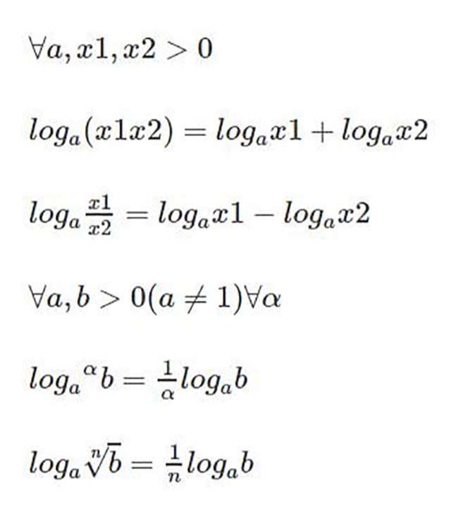 Phép toán Logarit