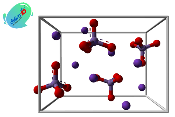 Hình ảnh cấu tạo phân tử KMnO4
