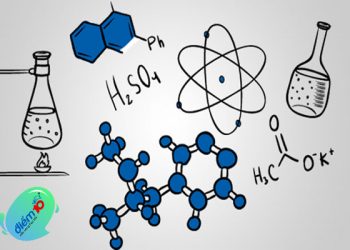 Tìm hiểu phương trình hóa học là gì?