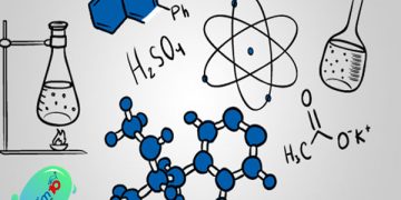 Tìm hiểu phương trình hóa học là gì?