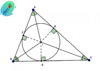Tâm đường tròn ngoại tiếp tam giác là gì?