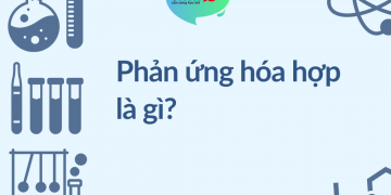 Phản ứng hóa hợp là gì?