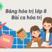 Bảng hóa trị lớp 8 và bài ca hóa trị