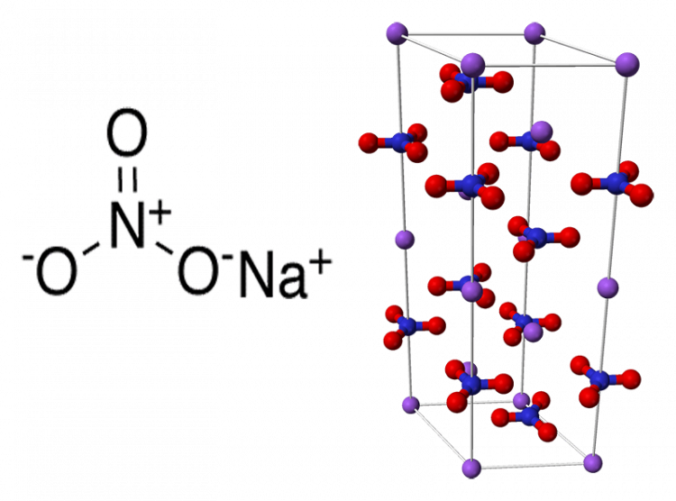 Cấu trúc phân tử NaNO3