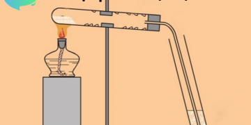 Nhiệt phân Fe(OH)2