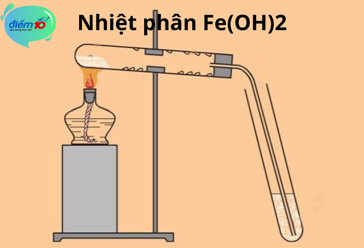Nhiệt phân Fe(OH)2