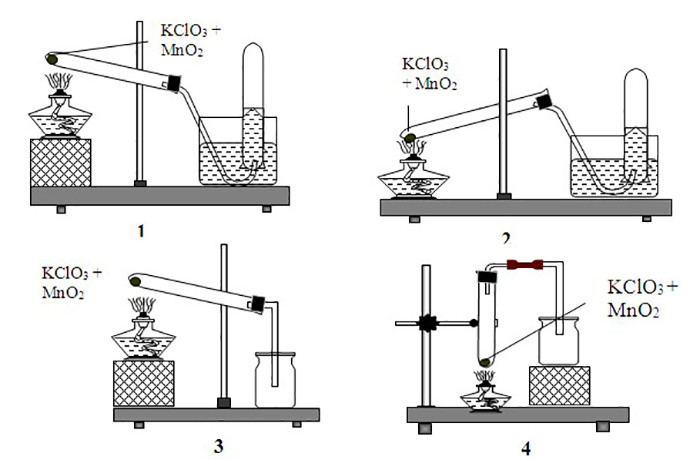 Phương trình nhiệt phân KClO3